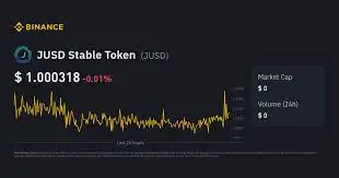 JUSD Stable Token